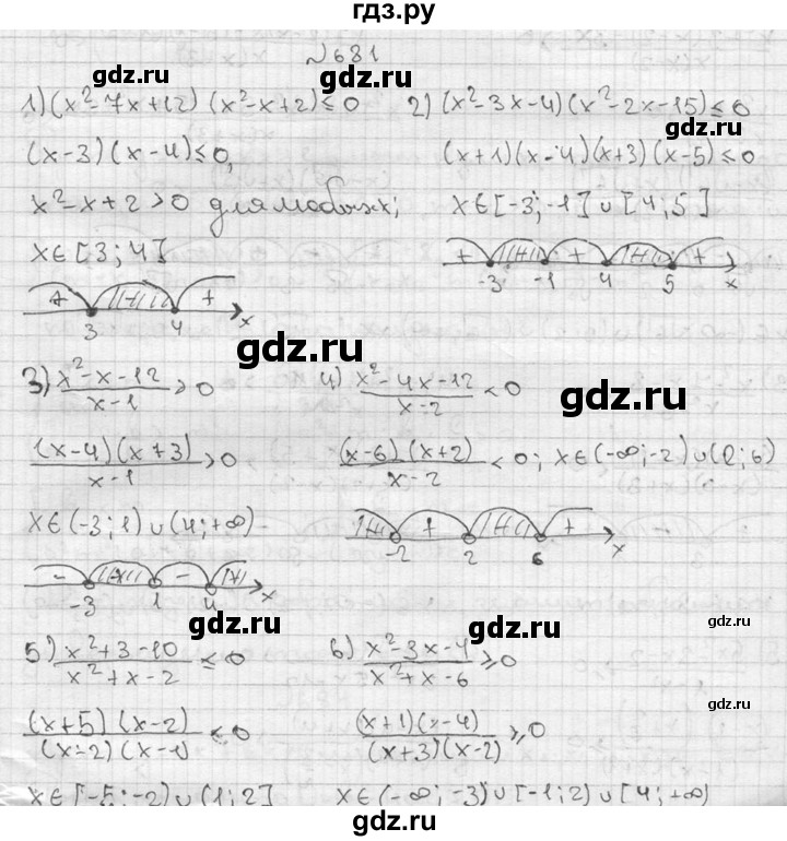 ГДЗ по алгебре 8 класс  Алимов   номер - 681, Решебник №1