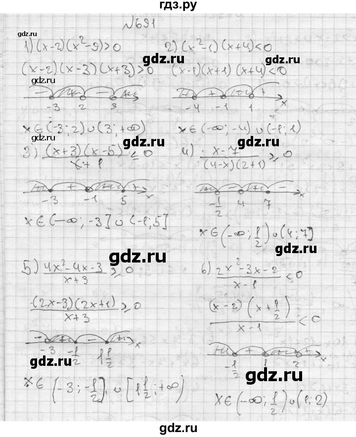 ГДЗ по алгебре 8 класс  Алимов   номер - 691, Решебник №1