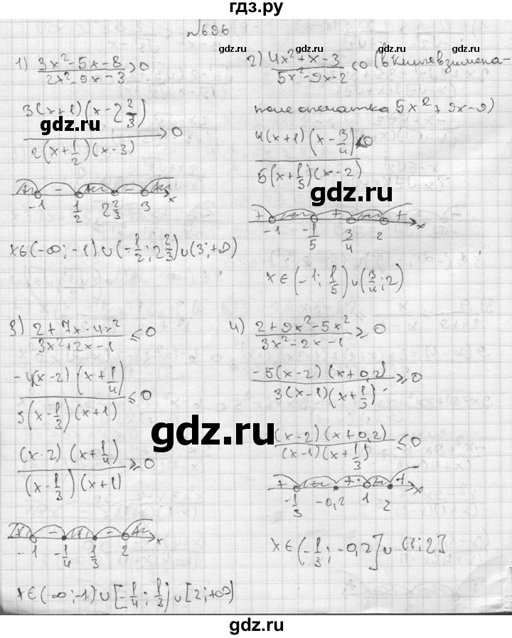ГДЗ по алгебре 8 класс  Алимов   номер - 696, Решебник №1