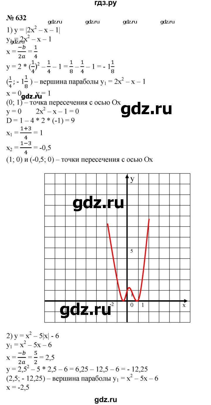 ГДЗ по алгебре 8 класс  Алимов   номер - 632, Решебник №2