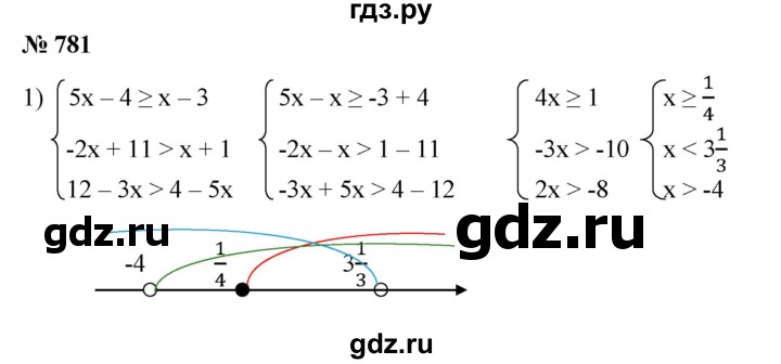 ГДЗ по алгебре 8 класс  Алимов   номер - 781, Решебник №2