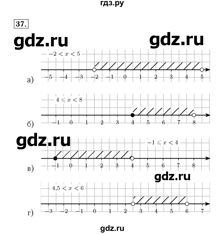 ГДЗ по алгебре 8 класс Мордкович Учебник, Задачник Базовый уровень повторение - 37, Решебник №2 к задачнику 2015