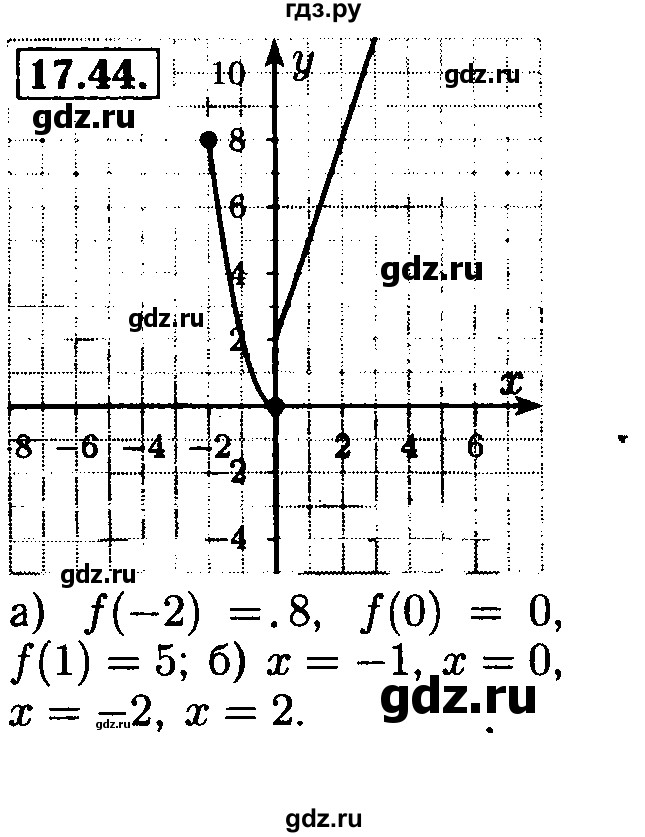 ГДЗ по алгебре 8 класс Мордкович Учебник, Задачник Базовый уровень §17 - 17.44, Решебник №2 к задачнику 2015