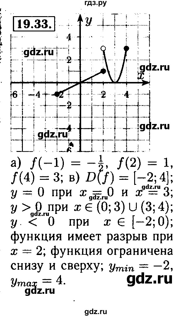 ГДЗ по алгебре 8 класс Мордкович Учебник, Задачник Базовый уровень §19 - 19.33, Решебник №2 к задачнику 2015