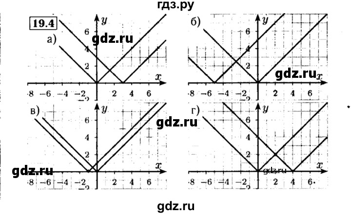 ГДЗ по алгебре 8 класс Мордкович Учебник, Задачник Базовый уровень §19 - 19.4, Решебник №2 к задачнику 2015
