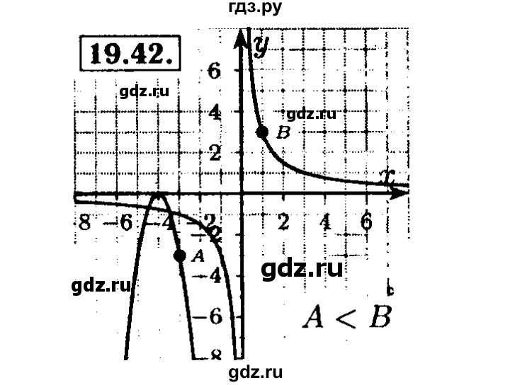 ГДЗ по алгебре 8 класс Мордкович Учебник, Задачник Базовый уровень §19 - 19.42, Решебник №2 к задачнику 2015
