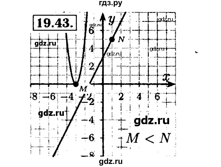 ГДЗ по алгебре 8 класс Мордкович Учебник, Задачник Базовый уровень §19 - 19.43, Решебник №2 к задачнику 2015