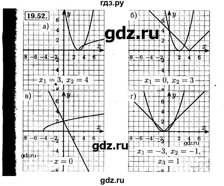 ГДЗ по алгебре 8 класс Мордкович Учебник, Задачник Базовый уровень §19 - 19.52, Решебник №2 к задачнику 2015