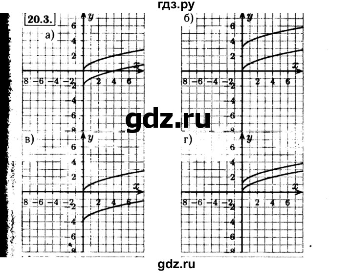 ГДЗ по алгебре 8 класс Мордкович Учебник, Задачник Базовый уровень §20 - 20.3, Решебник №2 к задачнику 2015