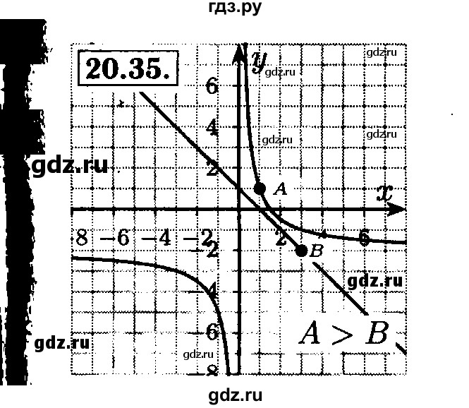 ГДЗ по алгебре 8 класс Мордкович Учебник, Задачник Базовый уровень §20 - 20.35, Решебник №2 к задачнику 2015