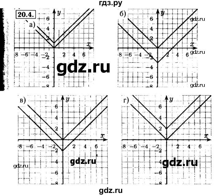 ГДЗ по алгебре 8 класс Мордкович Учебник, Задачник Базовый уровень §20 - 20.4, Решебник №2 к задачнику 2015