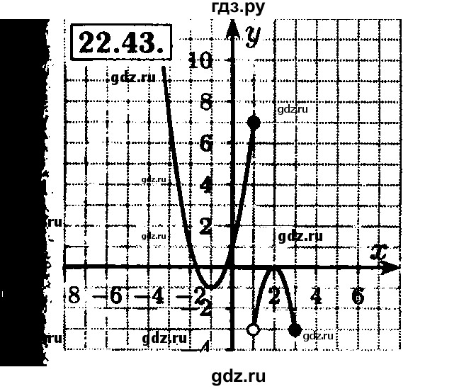 ГДЗ по алгебре 8 класс Мордкович Учебник, Задачник Базовый уровень §22 - 22.43, Решебник №2 к задачнику 2015