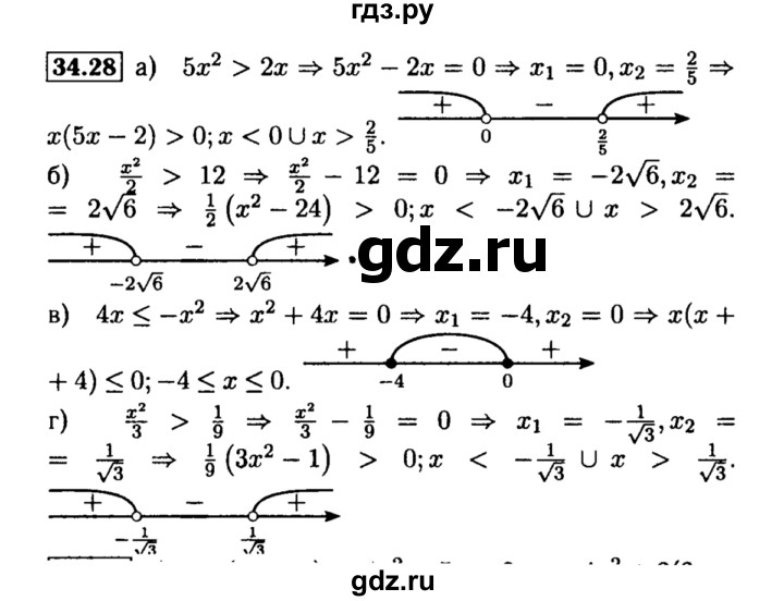 ГДЗ по алгебре 8 класс Мордкович Учебник, Задачник Базовый уровень §34 - 34.28, Решебник №2 к задачнику 2015