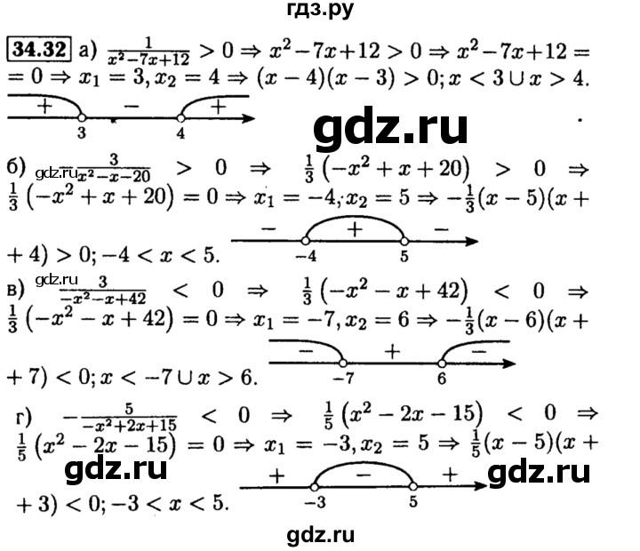 ГДЗ по алгебре 8 класс Мордкович Учебник, Задачник Базовый уровень §34 - 34.32, Решебник №2 к задачнику 2015