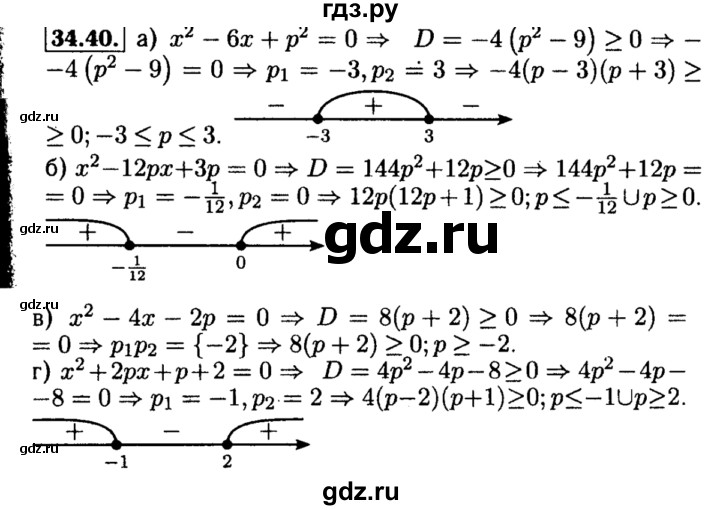 ГДЗ по алгебре 8 класс Мордкович Учебник, Задачник Базовый уровень §34 - 34.40, Решебник №2 к задачнику 2015