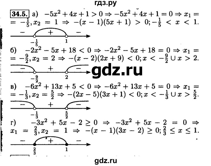 ГДЗ по алгебре 8 класс Мордкович Учебник, Задачник Базовый уровень §34 - 34.5, Решебник №2 к задачнику 2015
