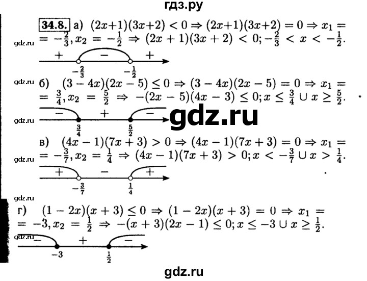 ГДЗ по алгебре 8 класс Мордкович Учебник, Задачник Базовый уровень §34 - 34.8, Решебник №2 к задачнику 2015