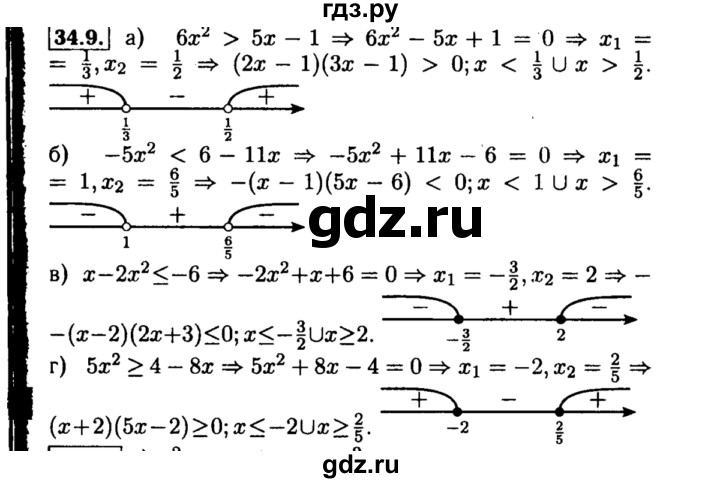 ГДЗ по алгебре 8 класс Мордкович Учебник, Задачник Базовый уровень §34 - 34.9, Решебник №2 к задачнику 2015