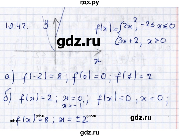 ГДЗ по алгебре 8 класс Мордкович Учебник, Задачник Базовый уровень §19 - 19.42, Решебник к задачнику 2017