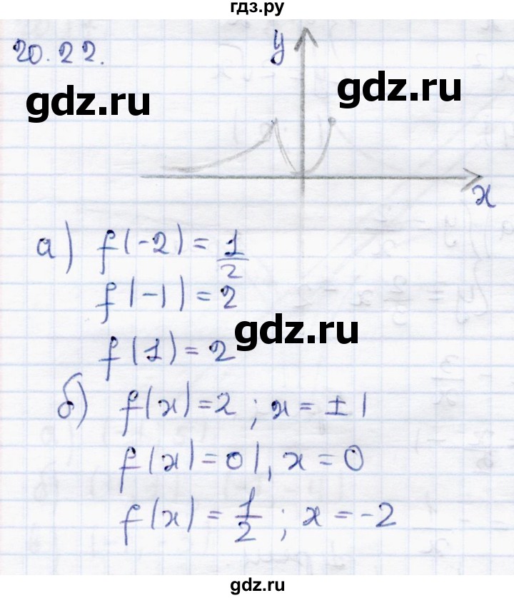 ГДЗ по алгебре 8 класс Мордкович Учебник, Задачник Базовый уровень §20 - 20.22, Решебник к задачнику 2017