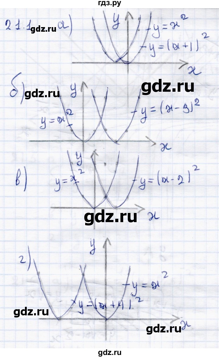 ГДЗ по алгебре 8 класс Мордкович Учебник, Задачник Базовый уровень §21 - 21.1, Решебник к задачнику 2017