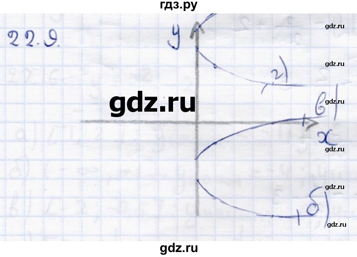ГДЗ по алгебре 8 класс Мордкович Учебник, Задачник Базовый уровень §22 - 22.9, Решебник к задачнику 2017