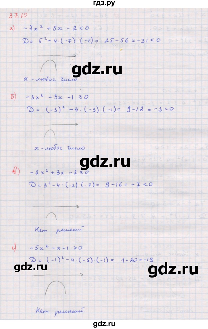 ГДЗ по алгебре 8 класс Мордкович Учебник, Задачник Базовый уровень §37 - 37.10, Решебник к задачнику 2017
