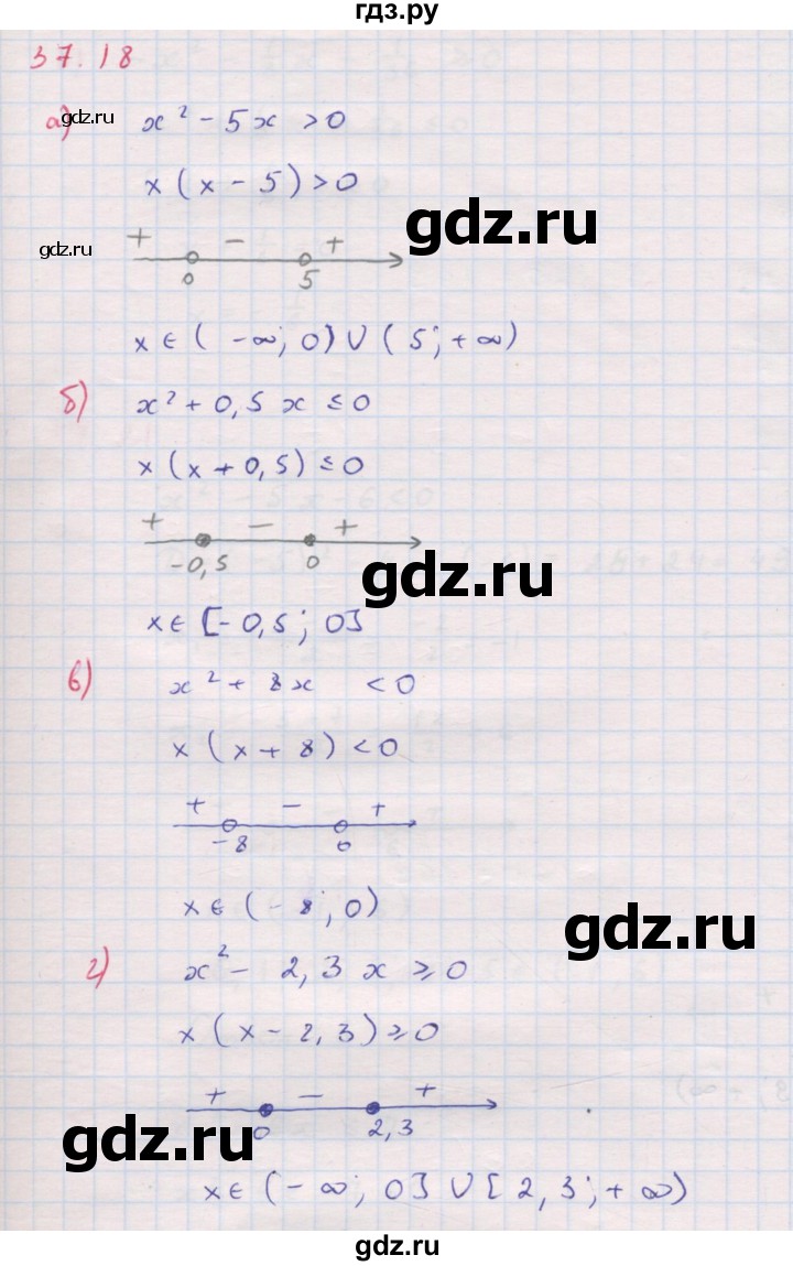 ГДЗ по алгебре 8 класс Мордкович Учебник, Задачник Базовый уровень §37 - 37.18, Решебник к задачнику 2017