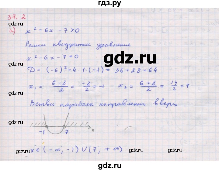 ГДЗ по алгебре 8 класс Мордкович Учебник, Задачник Базовый уровень §37 - 37.2, Решебник к задачнику 2017