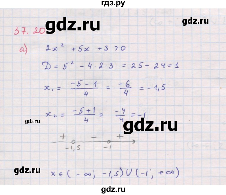 ГДЗ по алгебре 8 класс Мордкович Учебник, Задачник Базовый уровень §37 - 37.20, Решебник к задачнику 2017