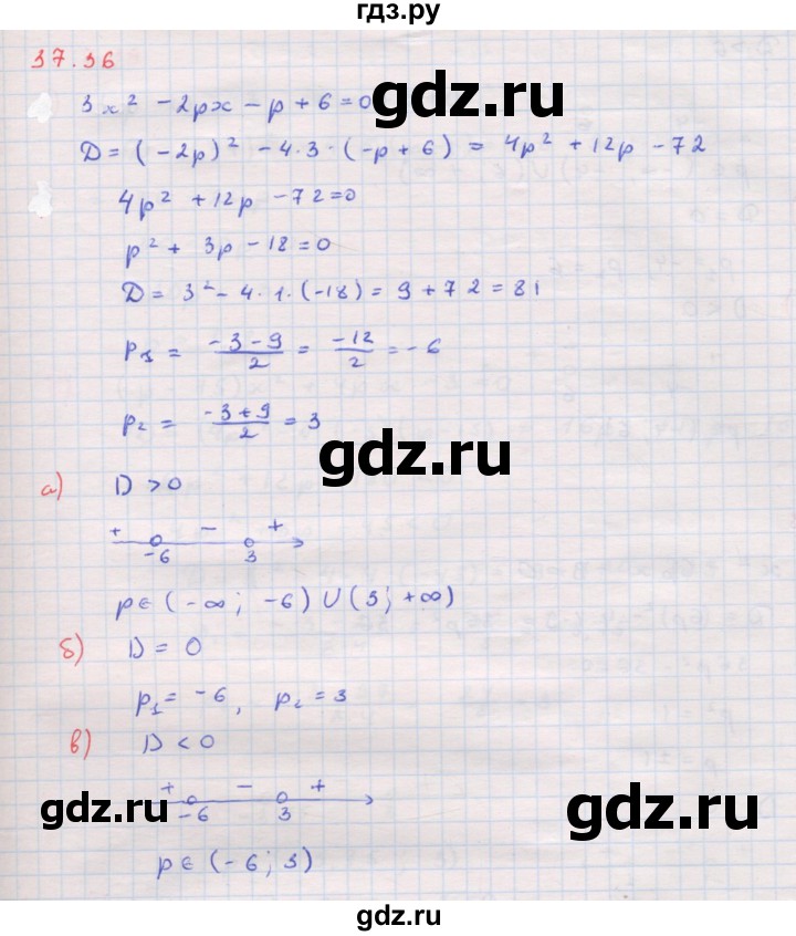 ГДЗ по алгебре 8 класс Мордкович Учебник, Задачник Базовый уровень §37 - 37.36, Решебник к задачнику 2017