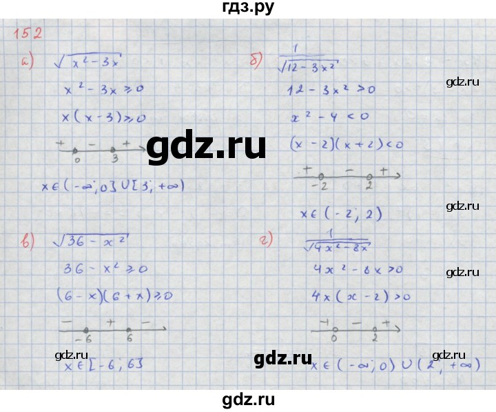 ГДЗ по алгебре 8 класс Мордкович Учебник, Задачник Базовый уровень итоговое повторение - 152, Решебник к задачнику 2017