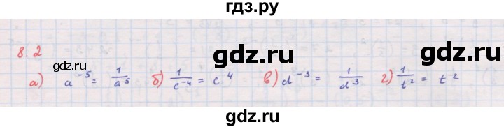 ГДЗ по алгебре 8 класс Мордкович Учебник, Задачник Базовый уровень §8 - 8.2, Решебник к задачнику 2017