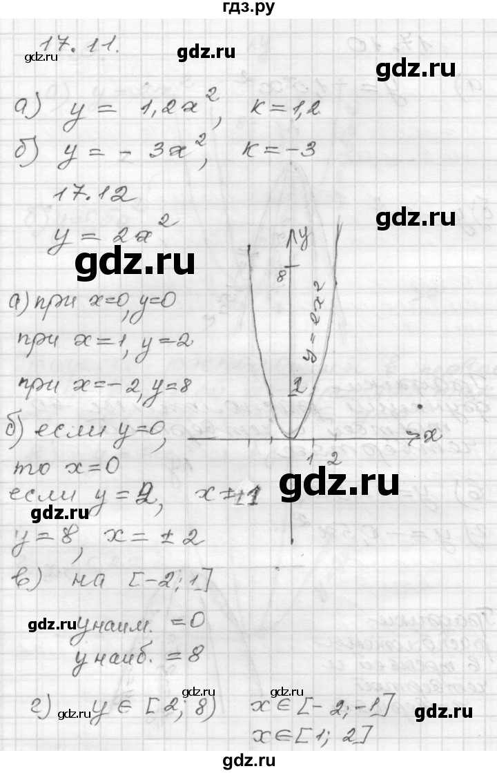 ГДЗ по алгебре 8 класс Мордкович Учебник, Задачник Базовый уровень §17 - 17.11, Решебник №1 к задачнику 2015