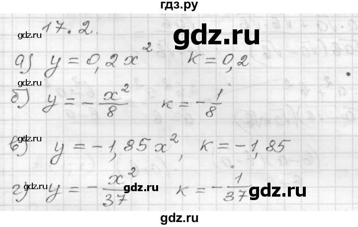ГДЗ по алгебре 8 класс Мордкович Учебник, Задачник Базовый уровень §17 - 17.2, Решебник №1 к задачнику 2015