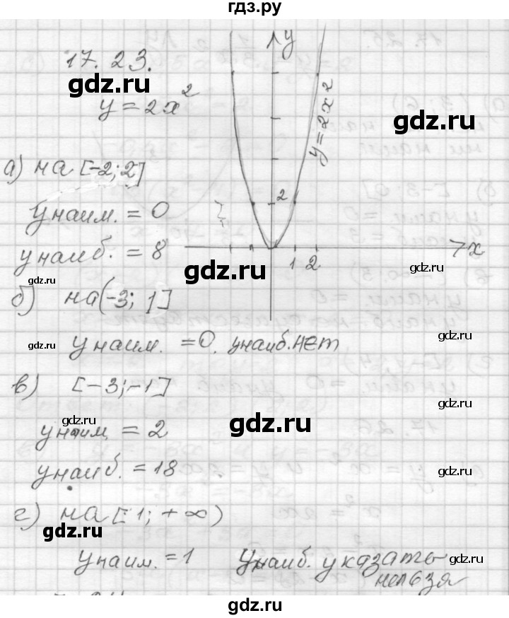 ГДЗ по алгебре 8 класс Мордкович Учебник, Задачник Базовый уровень §17 - 17.23, Решебник №1 к задачнику 2015