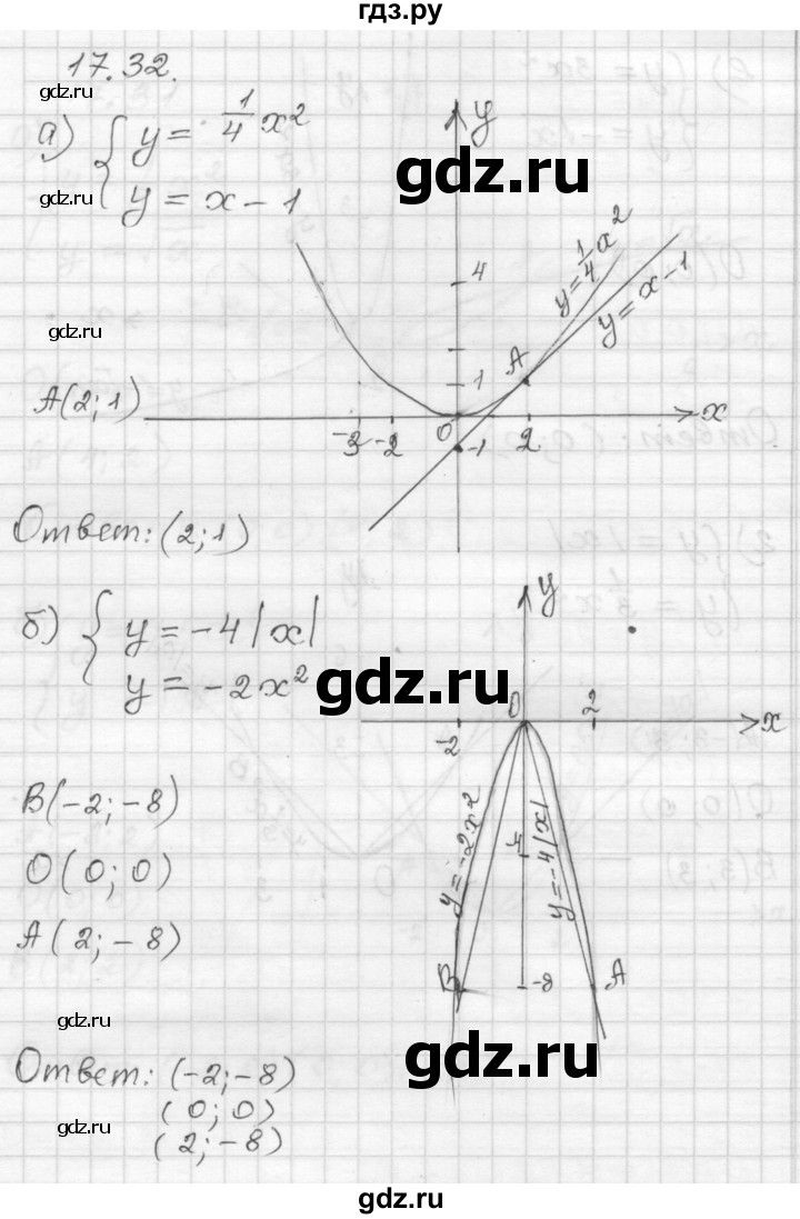 ГДЗ по алгебре 8 класс Мордкович Учебник, Задачник Базовый уровень §17 - 17.32, Решебник №1 к задачнику 2015