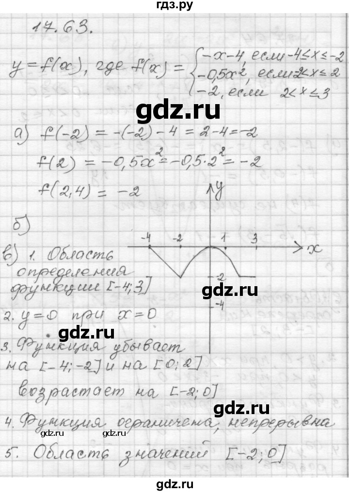 ГДЗ по алгебре 8 класс Мордкович Учебник, Задачник Базовый уровень §17 - 17.63, Решебник №1 к задачнику 2015