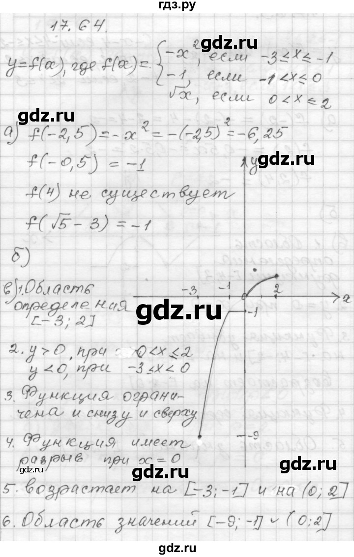 ГДЗ по алгебре 8 класс Мордкович Учебник, Задачник Базовый уровень §17 - 17.64, Решебник №1 к задачнику 2015