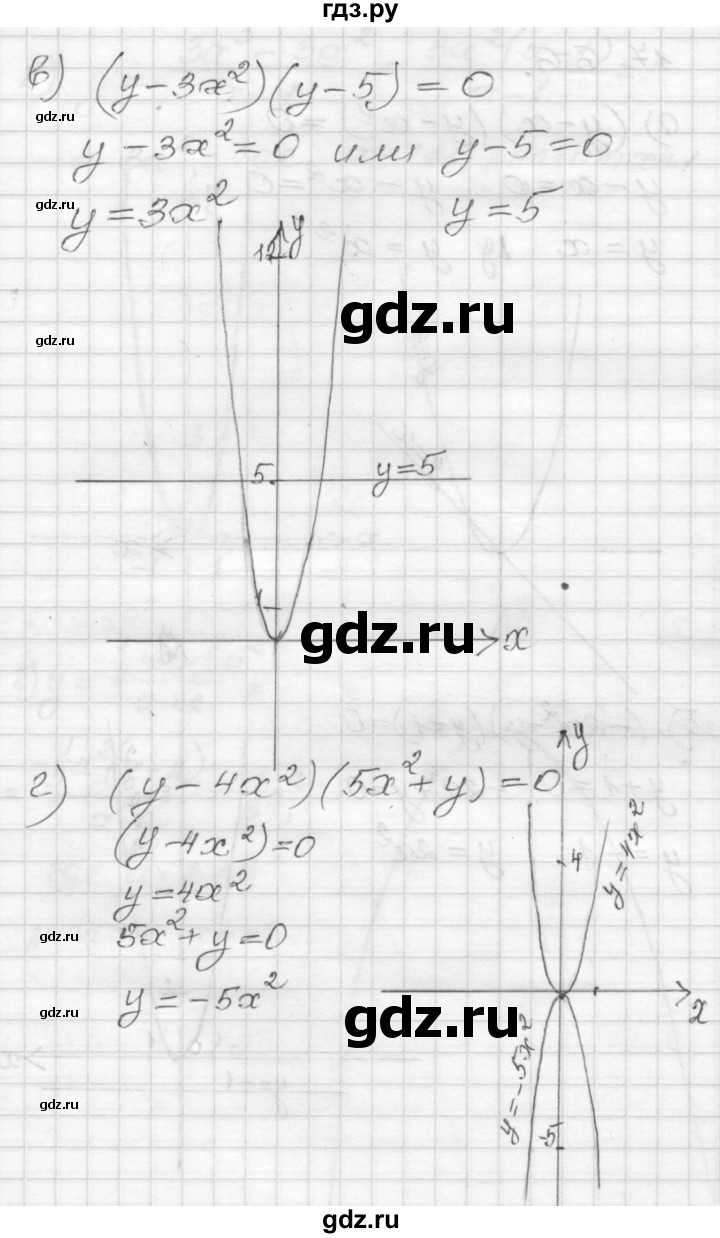 ГДЗ по алгебре 8 класс Мордкович Учебник, Задачник Базовый уровень §17 - 17.66, Решебник №1 к задачнику 2015