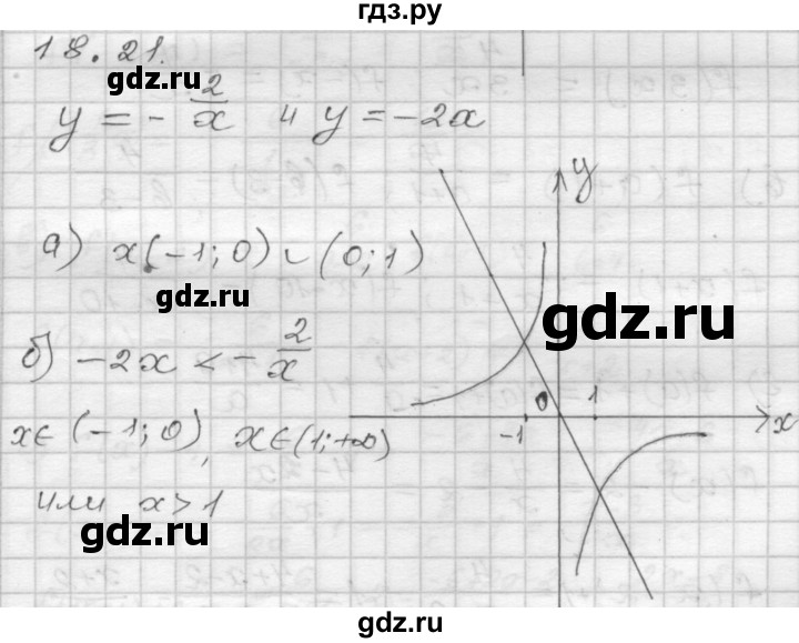 ГДЗ по алгебре 8 класс Мордкович Учебник, Задачник Базовый уровень §18 - 18.21, Решебник №1 к задачнику 2015