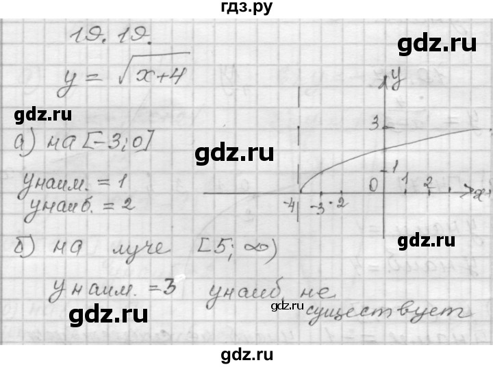 ГДЗ по алгебре 8 класс Мордкович Учебник, Задачник Базовый уровень §19 - 19.19, Решебник №1 к задачнику 2015