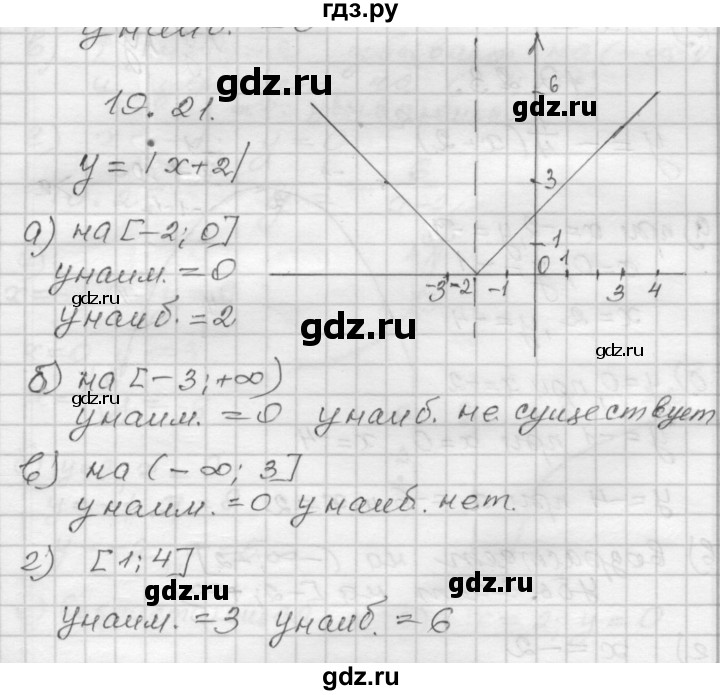ГДЗ по алгебре 8 класс Мордкович Учебник, Задачник Базовый уровень §19 - 19.21, Решебник №1 к задачнику 2015