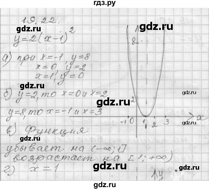 ГДЗ по алгебре 8 класс Мордкович Учебник, Задачник Базовый уровень §19 - 19.22, Решебник №1 к задачнику 2015