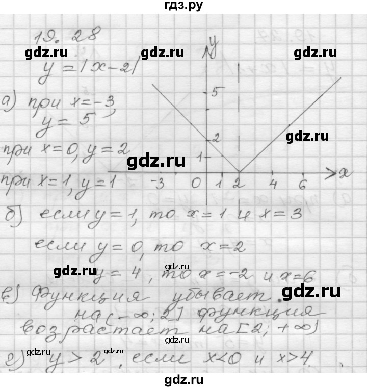 ГДЗ по алгебре 8 класс Мордкович Учебник, Задачник Базовый уровень §19 - 19.28, Решебник №1 к задачнику 2015