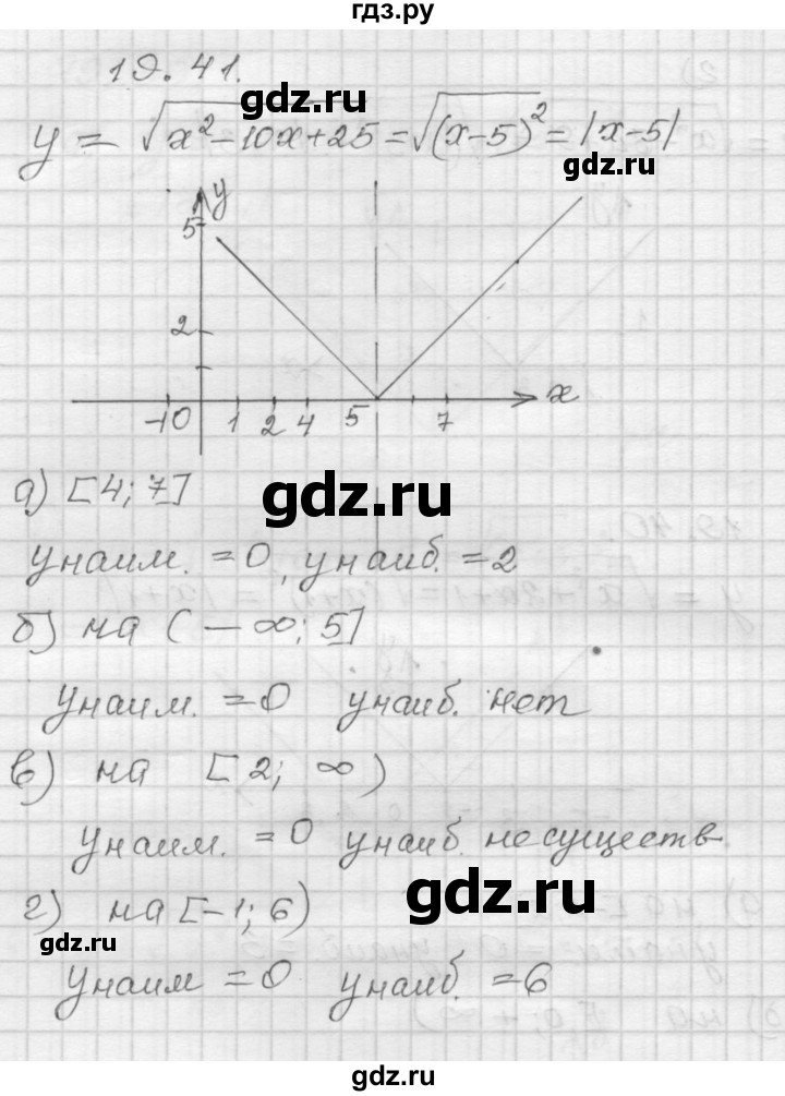 ГДЗ по алгебре 8 класс Мордкович Учебник, Задачник Базовый уровень §19 - 19.41, Решебник №1 к задачнику 2015