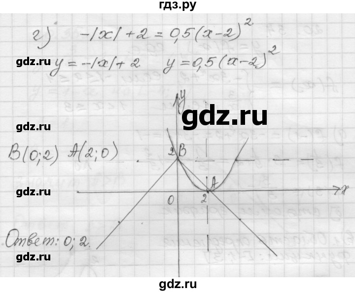 ГДЗ по алгебре 8 класс Мордкович Учебник, Задачник Базовый уровень §20 - 20.32, Решебник №1 к задачнику 2015