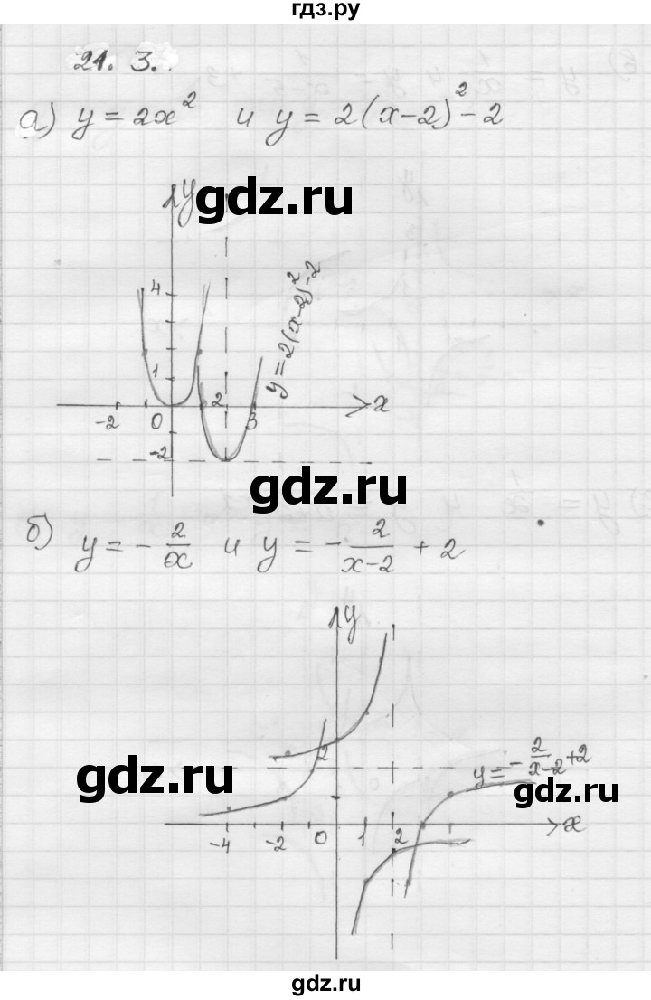 ГДЗ по алгебре 8 класс Мордкович Учебник, Задачник Базовый уровень §21 - 21.3, Решебник №1 к задачнику 2015