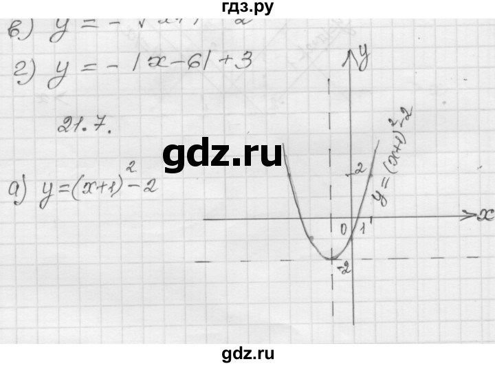 ГДЗ по алгебре 8 класс Мордкович Учебник, Задачник Базовый уровень §21 - 21.7, Решебник №1 к задачнику 2015