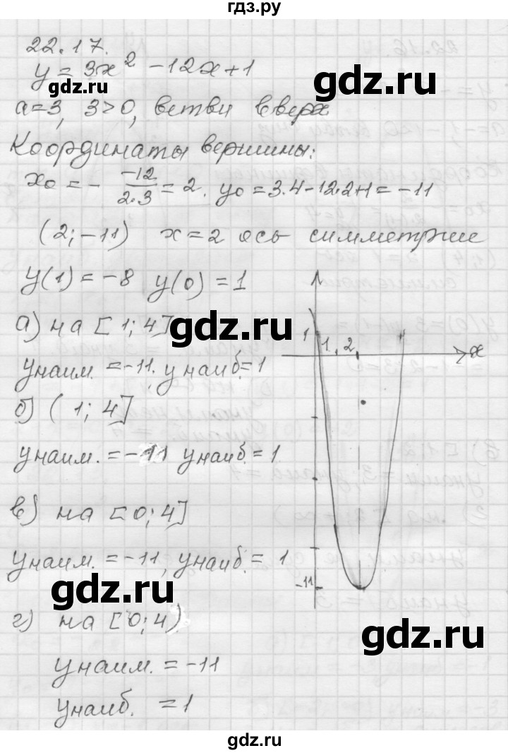 ГДЗ по алгебре 8 класс Мордкович Учебник, Задачник Базовый уровень §22 - 22.17, Решебник №1 к задачнику 2015